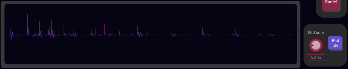 Impulse Response Image